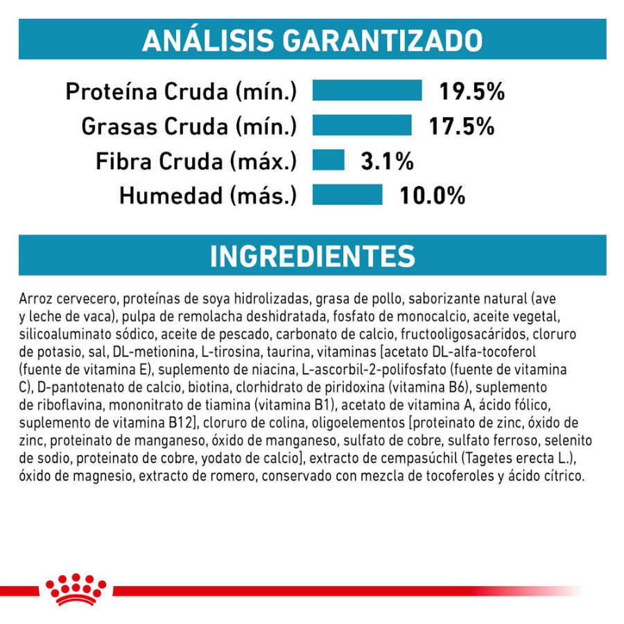 Royal Canin Hydrolyzed Protein Royal Canin Hydrolyzed Protein